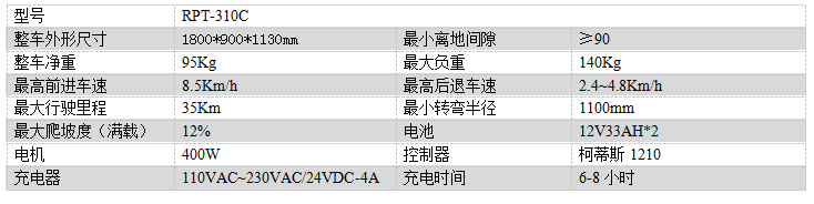电动定日尘推车RPT-310C